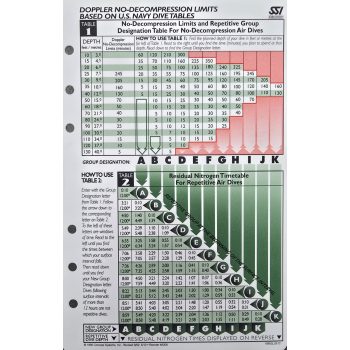 Table - Doppler dive table English