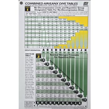 Table Combined Air/EAN 32/36 EAN English