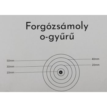 Forgózsámoly o-gyürű