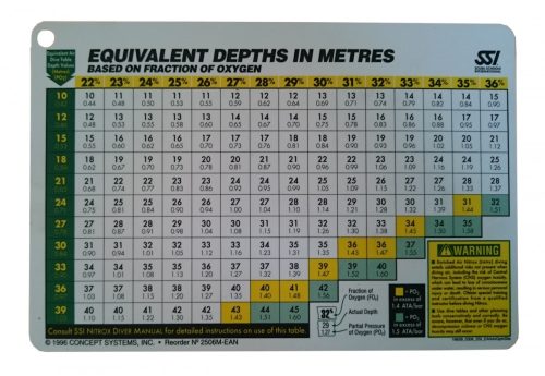 SSI Nitrox Dive Tables