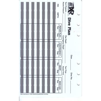 TechXR CNS, Dive és Gas planning Táblázat