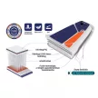 GLADIATOR ELITE 12.6R SUP 384x66x15 cm 2022