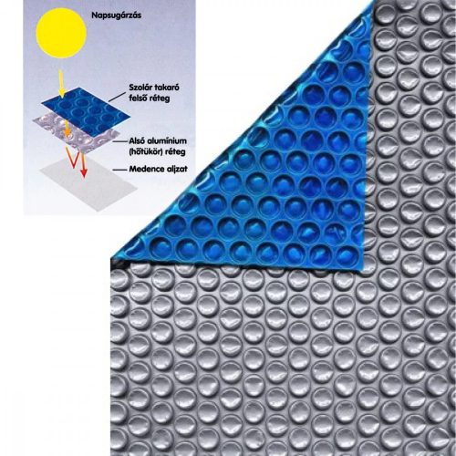 Pontaqua Heat-reflective solar cover, square, DLX 300 micron